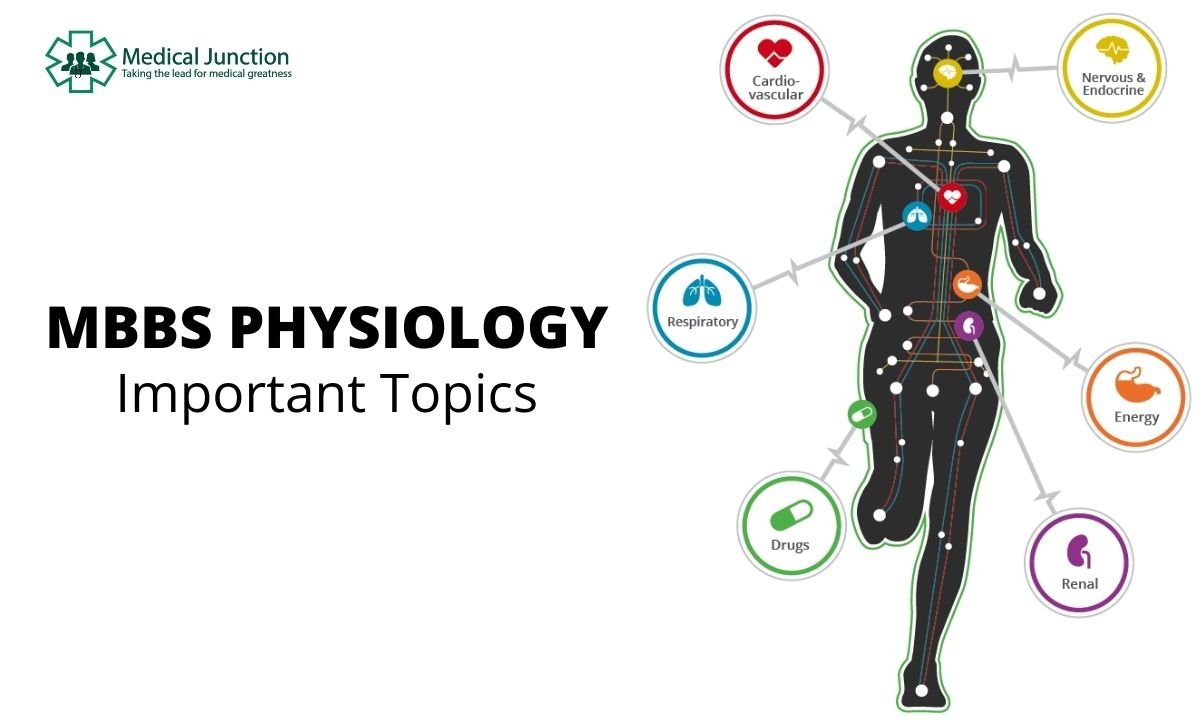 importance of physiology