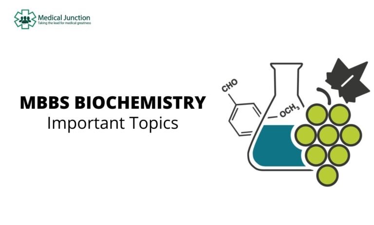 Biochemistry visual data 8